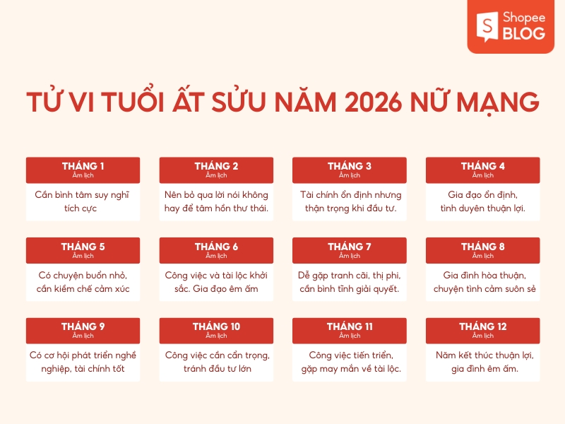 Tử vi nữ Ất Sửu theo từng tháng