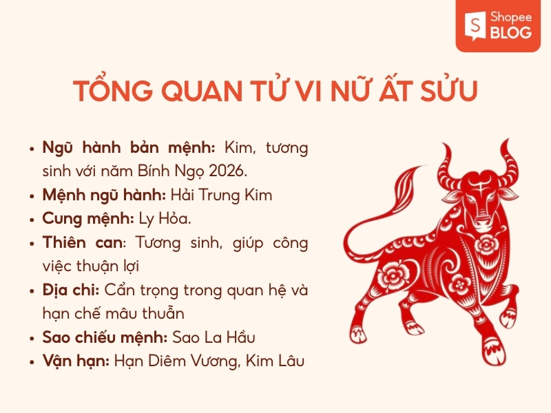 Tử vi trọn đời tuổi Ất sửu nữ mạng