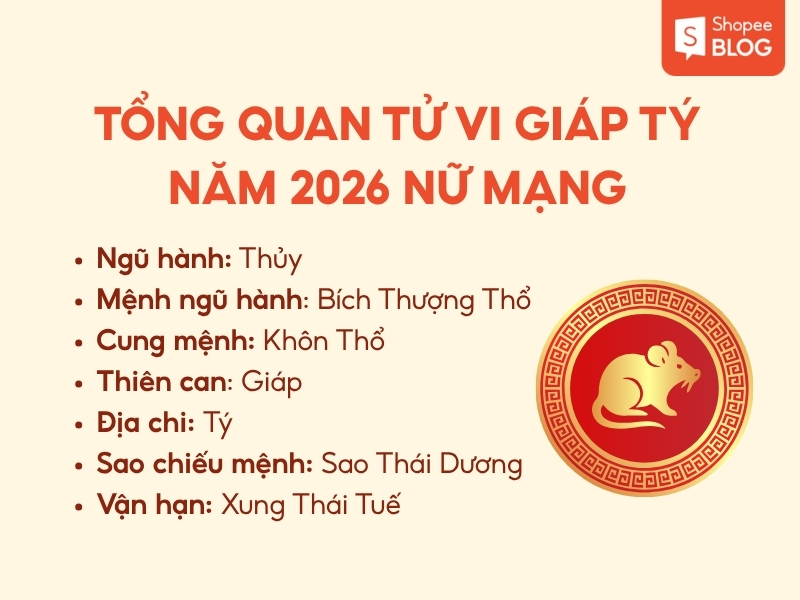 tử vi Giáp Tý năm 2026 nữ mạng