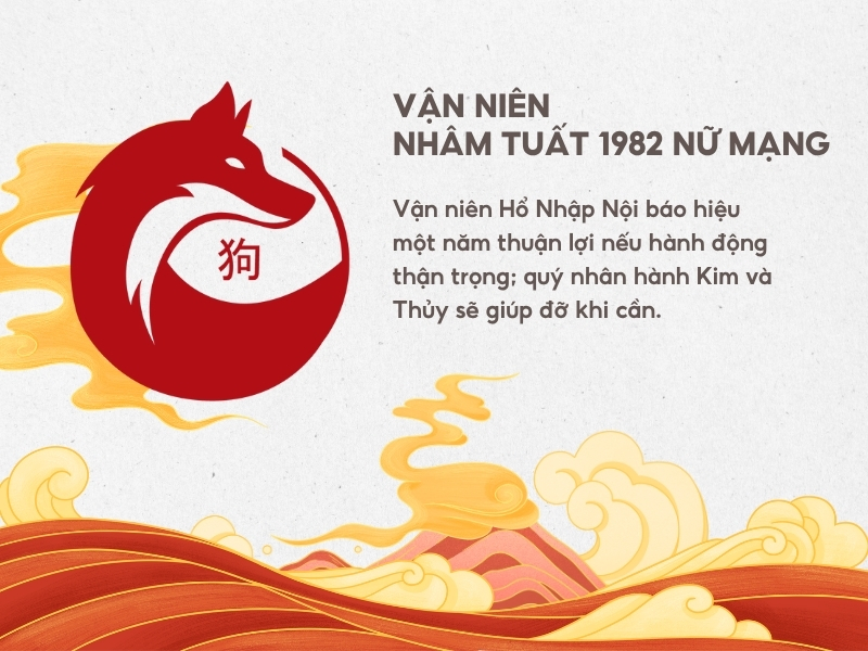 Vận niên tuổi Nhâm Tuất năm 2026 nữ mạng
