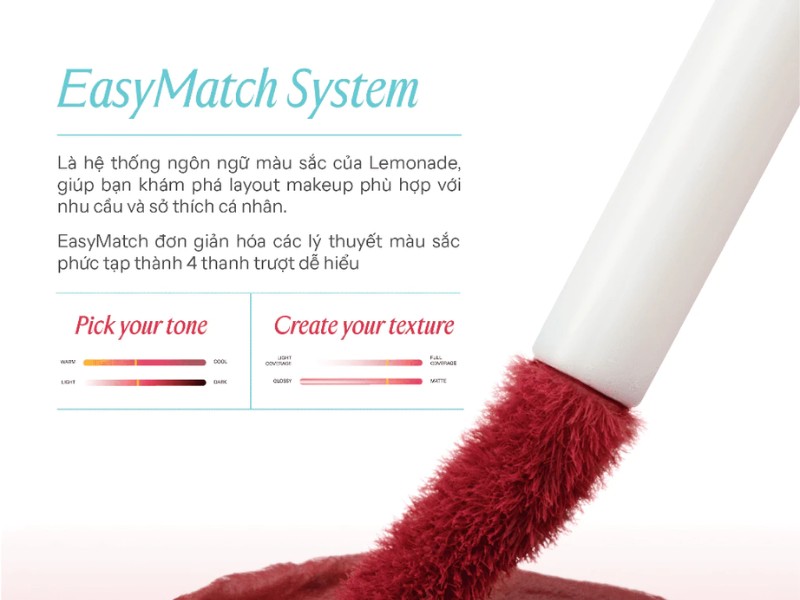 Hệ thống Lemonade Easy Match System