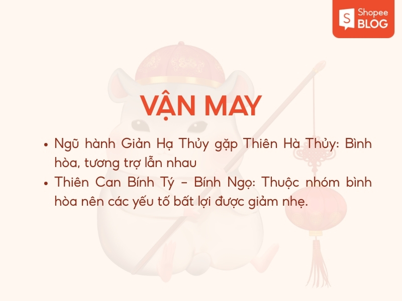 Vận may nam Bính Tý năm 2026
