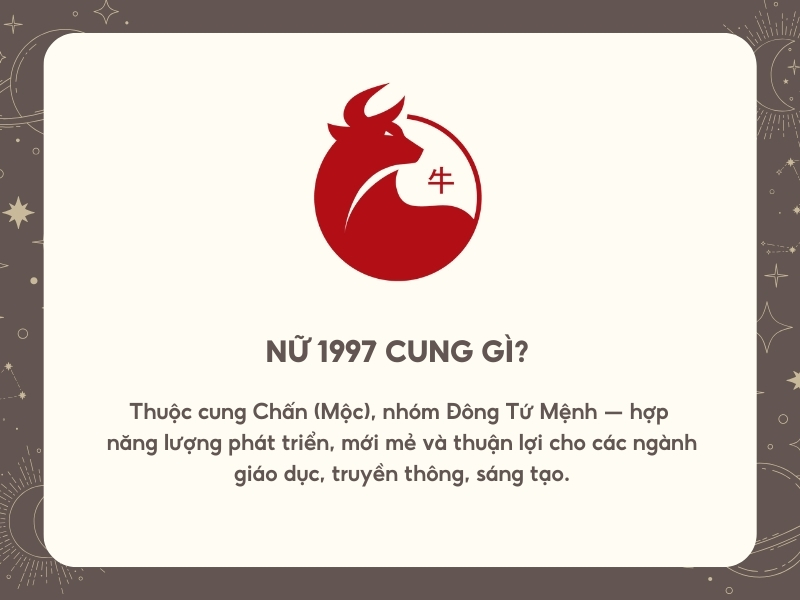 Nữ 1997 cung gì? 