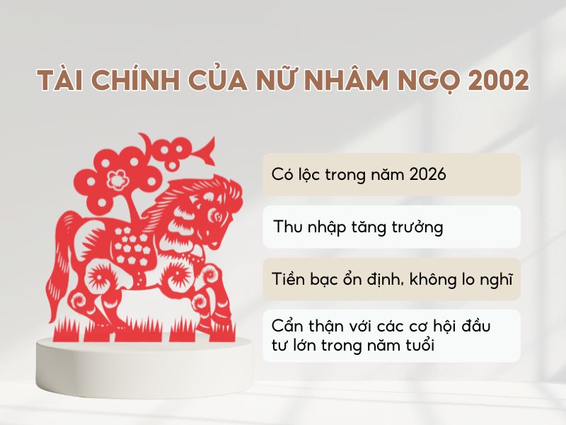 Tổng quan tài chính của nữ Nhâm Ngọ năm 2026