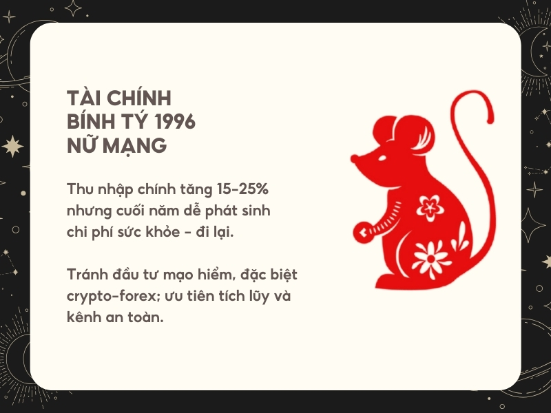 Tiền bạc – tài chính tử vi tuổi Bính Tý năm 2026 nữ mạng