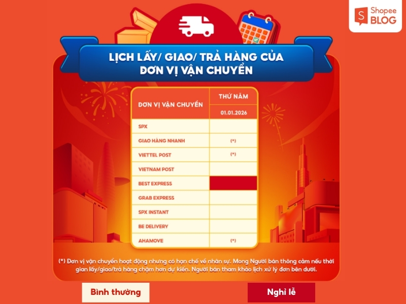 Lịch làm việc của đơn vị vận chuyển