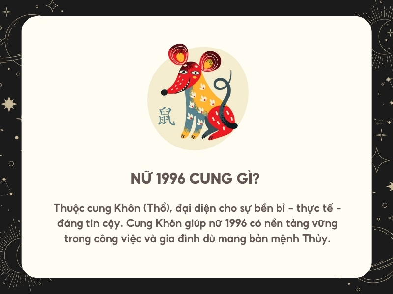 Nữ 1996 cung gì?