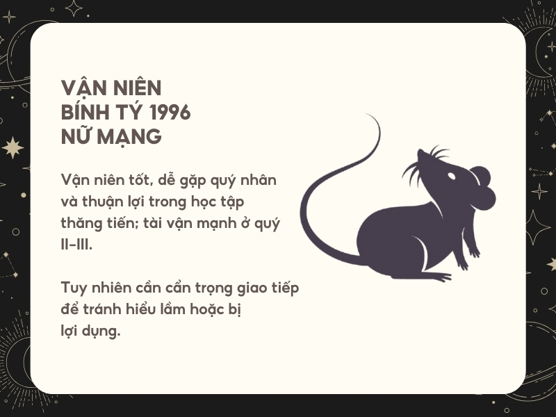 Vận niên tử vi tuổi Bính Tý năm 2026 nữ mạng