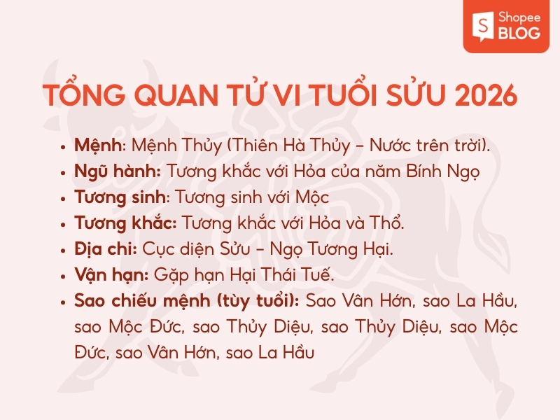 Thông tin về tử vi tuổi Sửu 2026