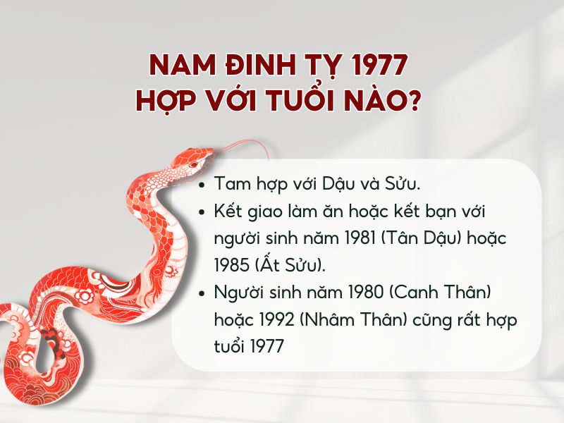 Nam 1977 lấy vợ tuổi nào hợp?