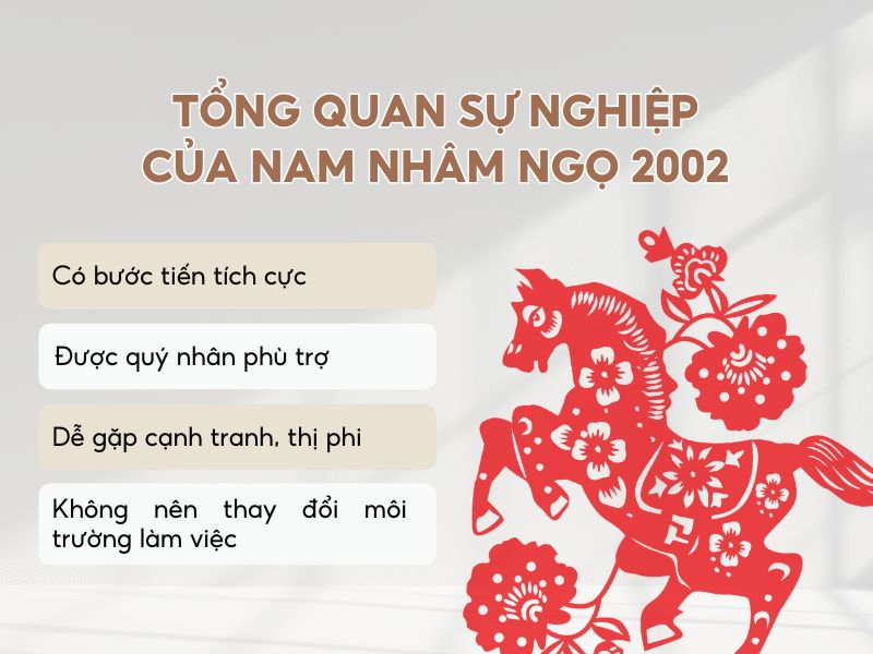 Sự nghiệp năm 2026 của nam Nhâm Ngọ 