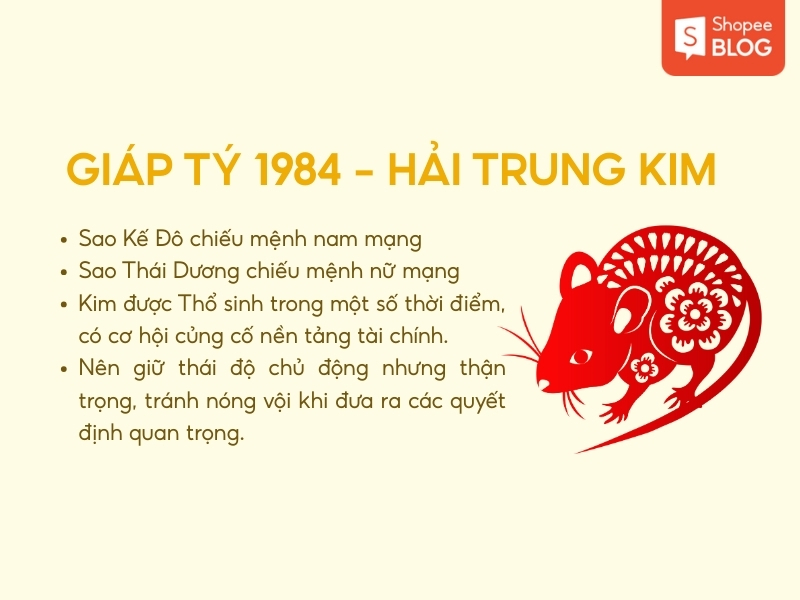 Tử vi tuổi Giáp Tý 1984 năm 2026 