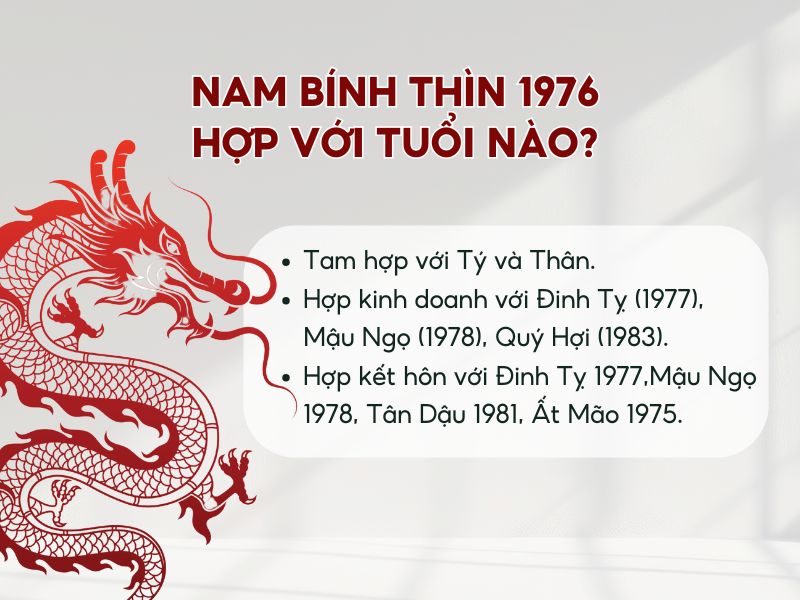 Nam 1976 hợp tuổi nào để kết hôn?