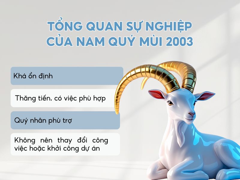 Sự nghiệp năm 2026 của nam Quý Mùi 