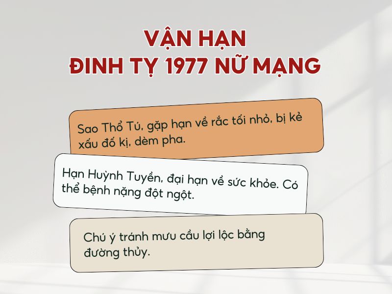 Vận hạn của tuổi Đinh Tỵ nữ mạng 1977 