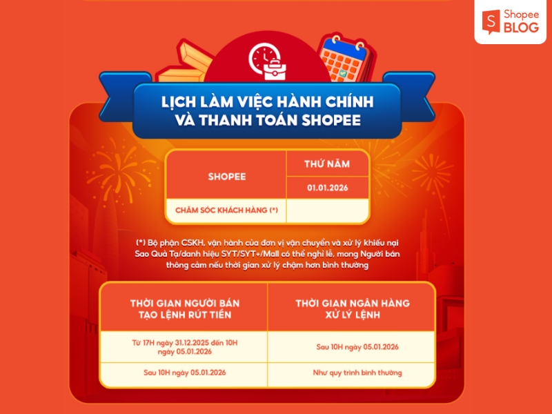 lịch làm việc khối hành chính của Shopee dịp tết dương lịch
