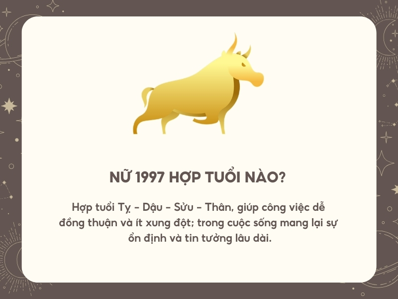 Nữ sinh 1997 hợp tuổi nào?