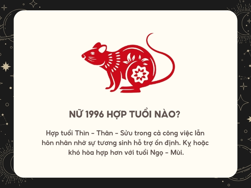 Nữ 1996 hợp với tuổi nào?