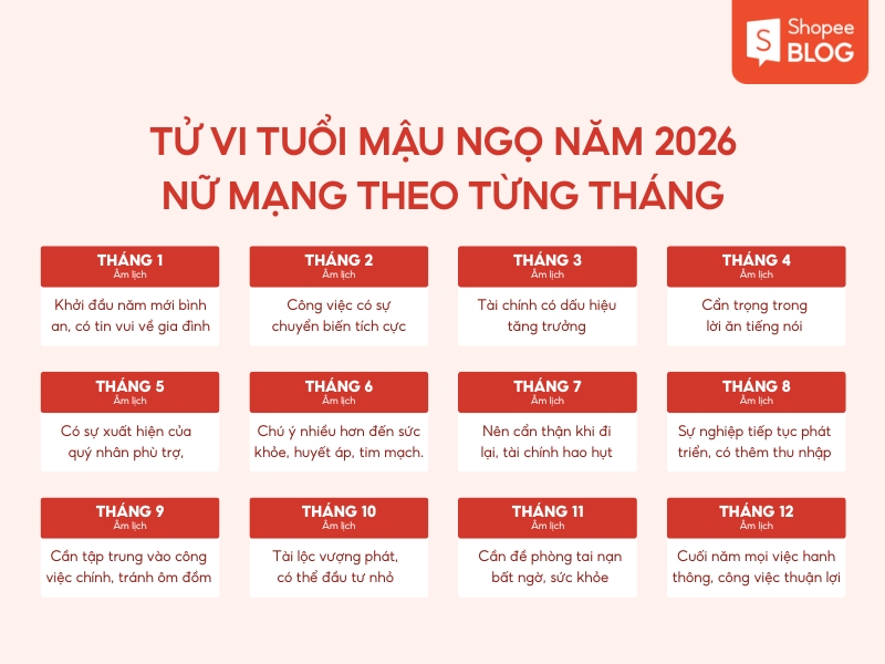 tử vi tuổi Mậu Ngọ năm 2026 nữ mạng theo từng tháng