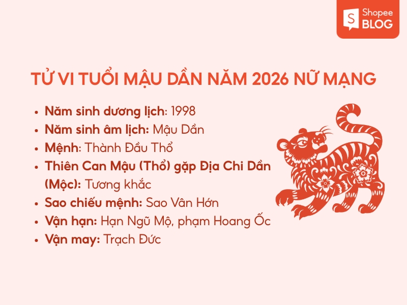 Tổng quan về tử vi tuổi Mậu Dần năm 2026 nữ mạng
