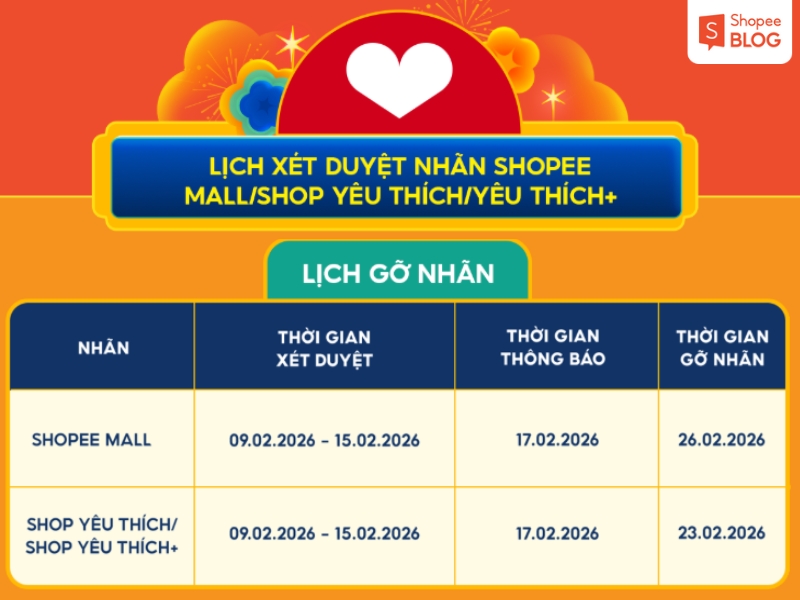 Lịch xét duyệt gỡ nhãn dịp Tết