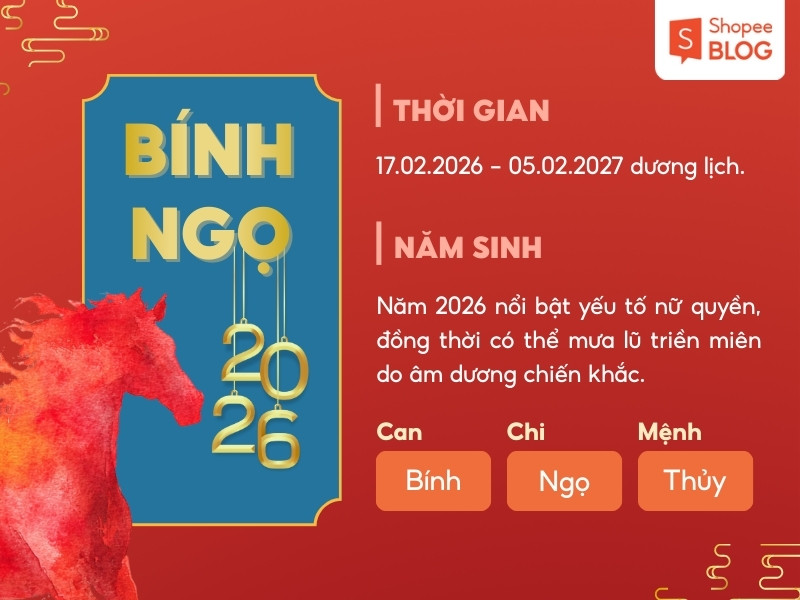 Tử vi 12 con giáp 2026 Bính Ngọ