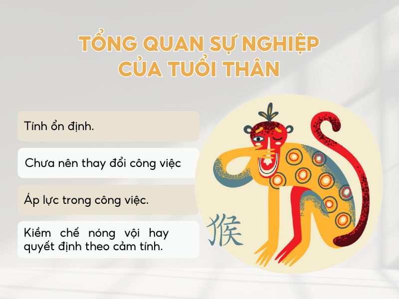 Sự nghiệp năm 2026 của tuổi Thân