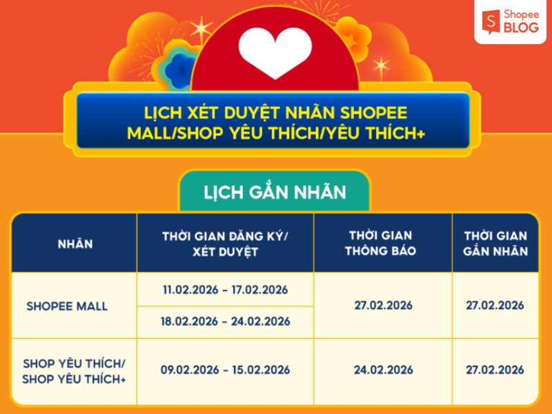 Lịch xét duyệt gắn nhãn dịp Tết