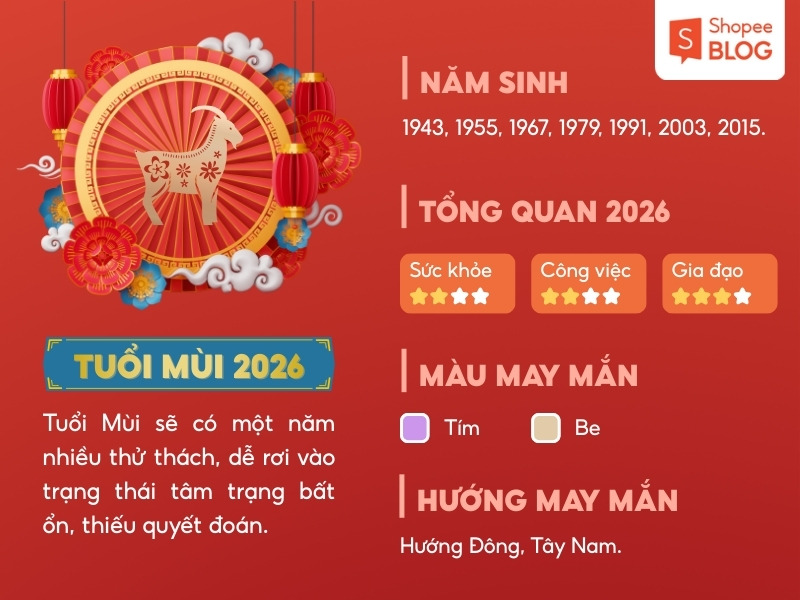 Tử vi năm Bính Ngọ 2026 của tuổi Mùi