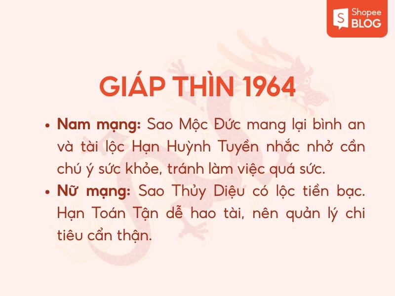 Tử vi tuổi Giáp Thìn 2026