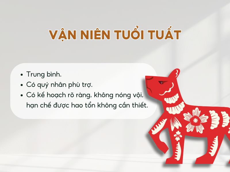Vận viên tuổi Tuất năm 2026