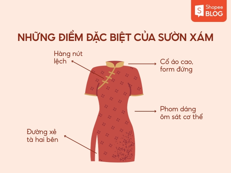 Điểm đặc biệt của áo dài sườn xám