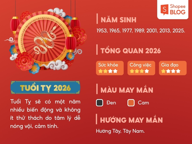 Tử vi năm 2026 của tuổi Tỵ