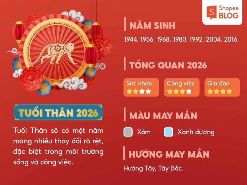 Tử vi 2026 của tuổi Thân