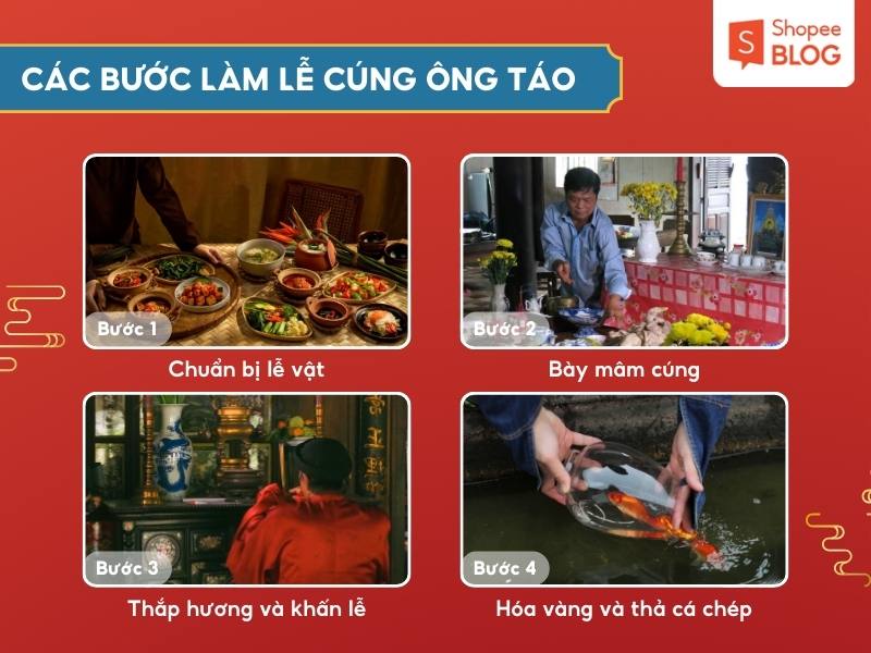 Các bước làm lễ cúng ông Công ông Táo