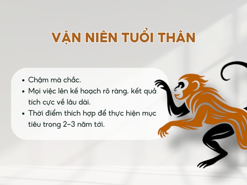 Vận viên tuổi Thân năm 2026 