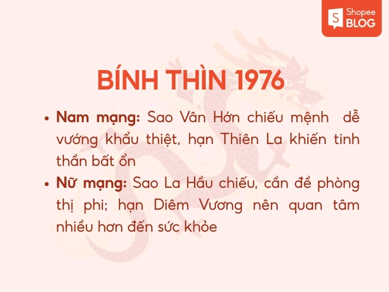 tử vi tuổi Bính Thìn 1976