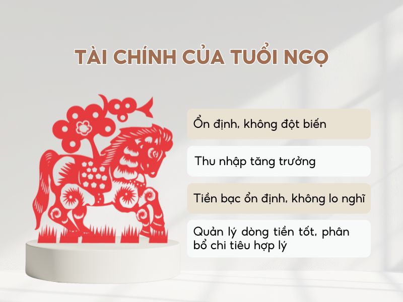 Tổng quan tài chính của tuổi Ngọ năm 2026 
