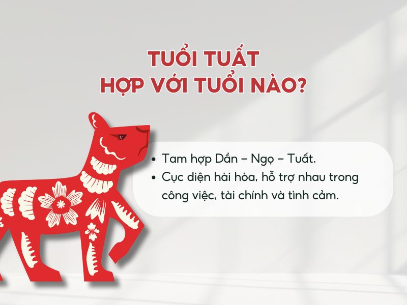 Tuổi Tuất kết hôn tuổi nào hợp?