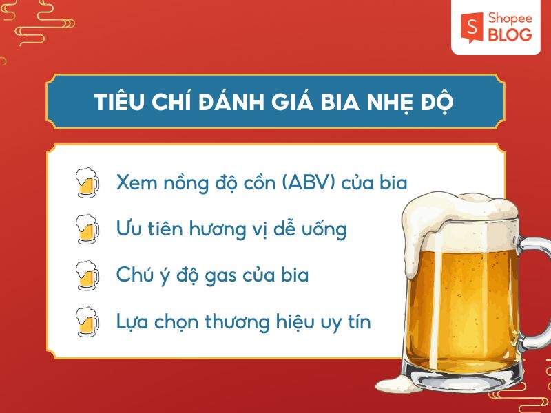 Tiêu chí đánh giá bia nhẹ độ