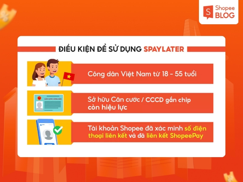 Điều kiện kích hoạt SPayLater