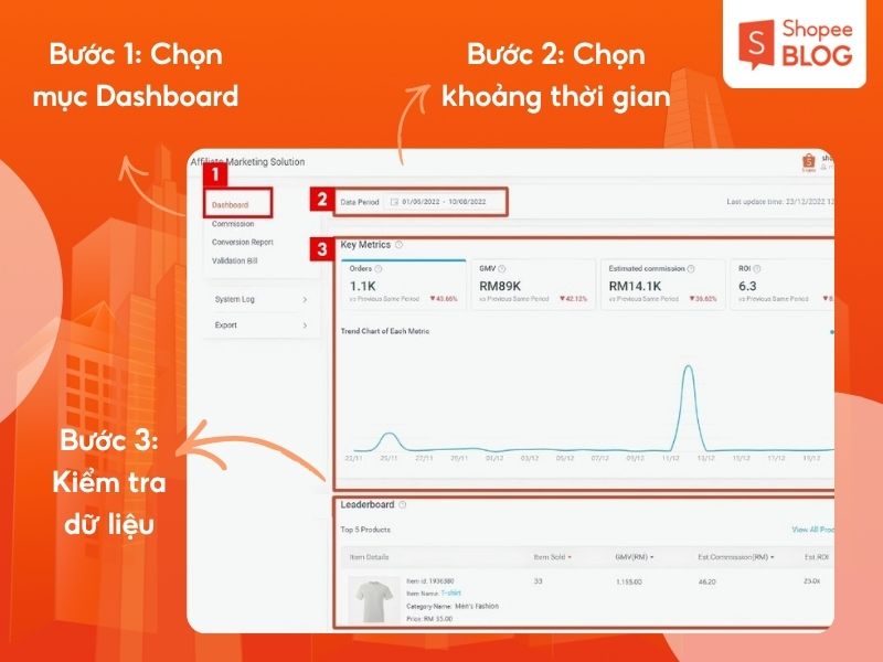 Hướng dẫn cách làm tiếp thị liên kết Shopee