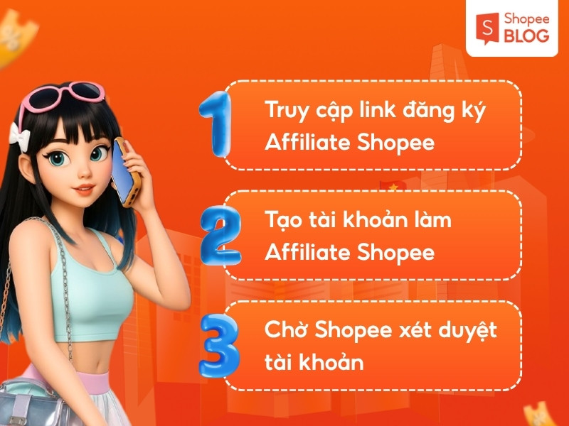 Quy trình đăng ký làm Affiliate Shopee