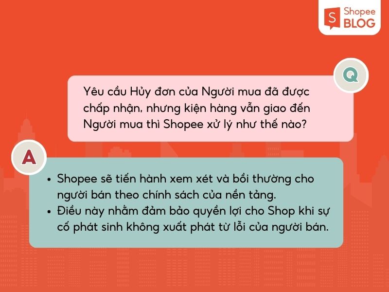 Shopee tiến hành xem xét và xử lý trường hợp kiện hàng được giao đến người mua dù đã hủy đơn