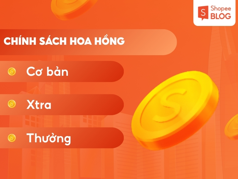 Chính sách hoa hồng tiếp thị liên kết