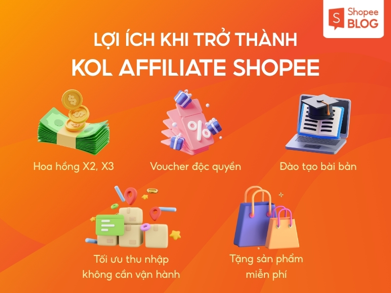 đặc quyền của Shopee dành cho KOL