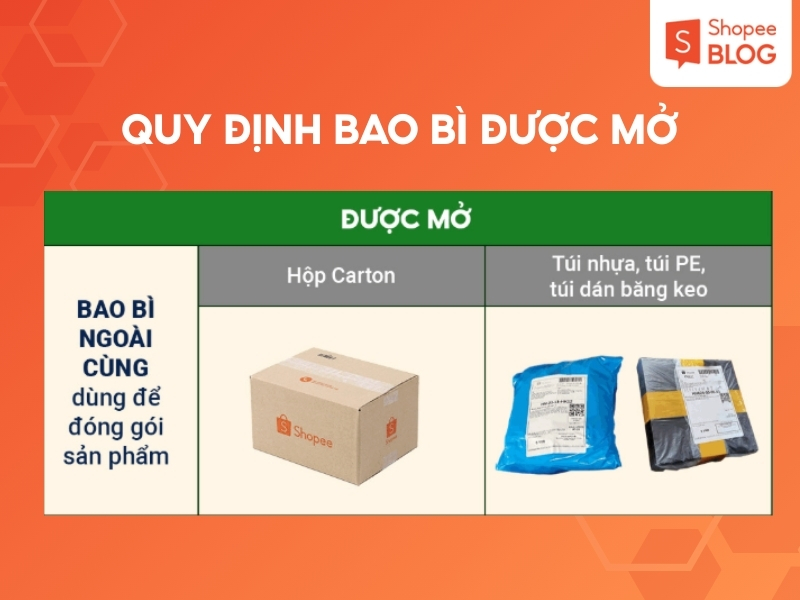 Bao bì được mở ở Shopee đồng kiểm