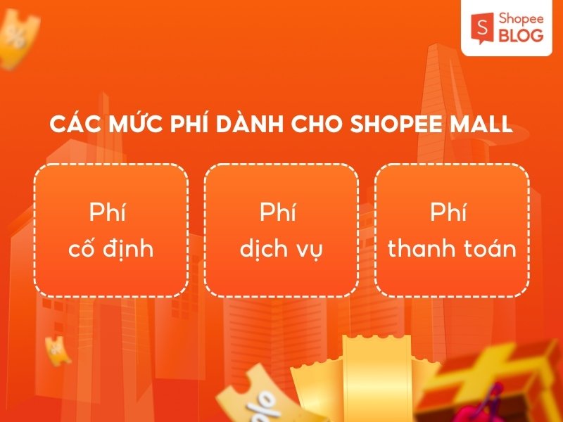 Các mức phí dành cho Người bán Shopee Mall