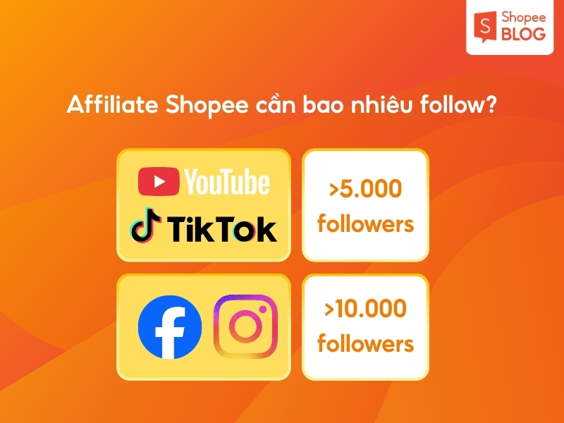 Tiêu chuẩn follower của Shopee dành cho KOL Affiliate