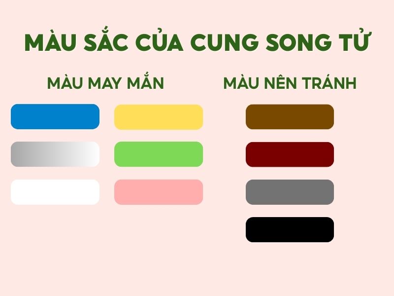 màu may mắn của cung song tử là màu gì
màu xui xẻo của cung song tử là màu gì